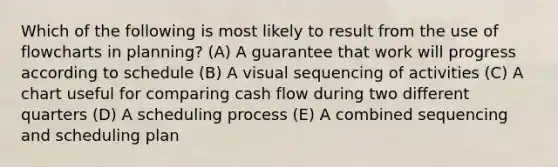 Which of the following is most likely to result from the use of flowcharts in planning? (A) A guarantee that work will progress according to schedule (B) A visual sequencing of activities (C) A chart useful for comparing <a href='https://www.questionai.com/knowledge/kXoqoBRFeQ-cash-flow' class='anchor-knowledge'>cash flow</a> during two different quarters (D) A scheduling process (E) A combined sequencing and scheduling plan