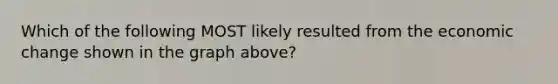 Which of the following MOST likely resulted from the economic change shown in the graph above?