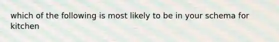 which of the following is most likely to be in your schema for kitchen