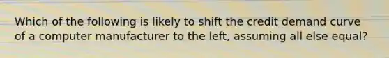 Which of the following is likely to shift the credit demand curve of a computer manufacturer to the left, assuming all else equal?