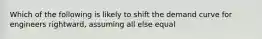 Which of the following is likely to shift the demand curve for engineers rightward, assuming all else equal