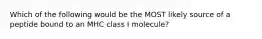 Which of the following would be the MOST likely source of a peptide bound to an MHC class I molecule?