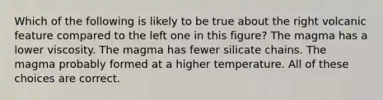 Which of the following is likely to be true about the right volcanic feature compared to the left one in this figure? The magma has a lower viscosity. The magma has fewer silicate chains. The magma probably formed at a higher temperature. All of these choices are correct.