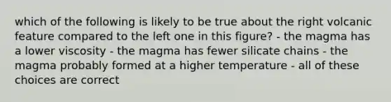 which of the following is likely to be true about the right volcanic feature compared to the left one in this figure? - the magma has a lower viscosity - the magma has fewer silicate chains - the magma probably formed at a higher temperature - all of these choices are correct