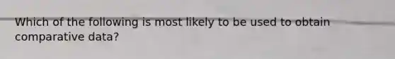 Which of the following is most likely to be used to obtain comparative data?