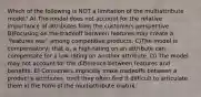 Which of the following is NOT a limitation of the multiattribute model? A) The model does not account for the relative importance of attributes from the customers perspective. B)Focusing on the tradeoff between features may create a "features war" among competitive products. C)The model is compensatory; that is, a high rating on an attribute can compensate for a low rating on another attribute. D) The model may not account for the difference between features and benefits. E) Consumers implicitly make tradeoffs between a product's attributes, bvut they often find it difficult to articulate them in the form of the multiattribute matrix.