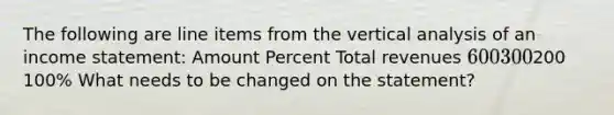 The following are line items from the vertical analysis of an <a href='https://www.questionai.com/knowledge/kCPMsnOwdm-income-statement' class='anchor-knowledge'>income statement</a>: Amount Percent Total revenues 600 300% Total expenses 400 200% Net income200 100% What needs to be changed on the statement?