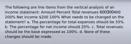 The following are line items from the vertical analysis of an income statement: Amount Percent Total revenues 600 300% Total expenses400 200% Net income 200 100% What needs to be changed on the statement? a. The percentage for total expenses should be 33%. b. The percentage for net income should 25%. c. Total revenues should be the base expressed as 100%. d. None of these changes should be made.