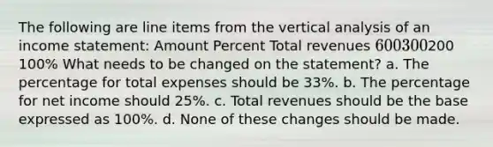 The following are line items from the vertical analysis of an <a href='https://www.questionai.com/knowledge/kCPMsnOwdm-income-statement' class='anchor-knowledge'>income statement</a>: Amount Percent Total revenues 600 300% Total expenses 400 200% Net income200 100% What needs to be changed on the statement? a. The percentage for total expenses should be 33%. b. The percentage for net income should 25%. c. Total revenues should be the base expressed as 100%. d. None of these changes should be made.