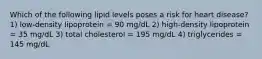 Which of the following lipid levels poses a risk for heart disease? 1) low-density lipoprotein = 90 mg/dL 2) high-density lipoprotein = 35 mg/dL 3) total cholesterol = 195 mg/dL 4) triglycerides = 145 mg/dL