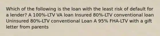 Which of the following is the loan with the least risk of default for a lender? A 100%-LTV VA loan Insured 80%-LTV conventional loan Uninsured 80%-LTV conventional Loan A 95% FHA-LTV with a gift letter from parents