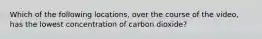 Which of the following locations, over the course of the video, has the lowest concentration of carbon dioxide?