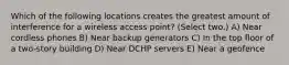 Which of the following locations creates the greatest amount of interference for a wireless access point? (Select two.) A) Near cordless phones B) Near backup generators C) In the top floor of a two-story building D) Near DCHP servers E) Near a geofence