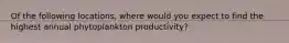 Of the following locations, where would you expect to find the highest annual phytoplankton productivity?