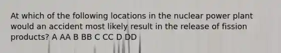 At which of the following locations in the nuclear power plant would an accident most likely result in the release of fission products? A AA B BB C CC D DD