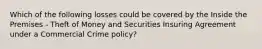 Which of the following losses could be covered by the Inside the Premises - Theft of Money and Securities Insuring Agreement under a Commercial Crime policy?