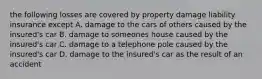 the following losses are covered by property damage liability insurance except A. damage to the cars of others caused by the insured's car B. damage to someones house caused by the insured's car C. damage to a telephone pole caused by the insured's car D. damage to the insured's car as the result of an accident