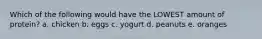 Which of the following would have the LOWEST amount of protein? a. chicken b. eggs c. yogurt d. peanuts e. oranges