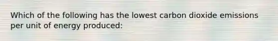 Which of the following has the lowest carbon dioxide emissions per unit of energy produced: