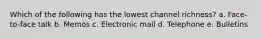 Which of the following has the lowest channel richness? a. Face-to-face talk b. Memos c. Electronic mail d. Telephone e. Bulletins