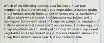 Which of the following lunches best fits into a meal plan suggesting that a person eat 1 cup vegetables, 2 ounces grains, and 2 ounces protein foods at lunch? Select one: a. sandwich of 2 slices whole-wheat bread, 4 tablespoons nut butter, and 1 tablespoon honey with salad of 1 cup raw spinach b. sandwich of 2 slices whole-wheat bread and 2 ounces ham, 1 boiled egg, and 1 cup vegetable juice c. stir-fry of 1/ 2 cup tofu and 1 cup mixed vegetables on 1 cup cooked rice d. 2 ounces broiled salmon and 1 cup thick tomato sauce over 1/ 2 cup cooked pasta