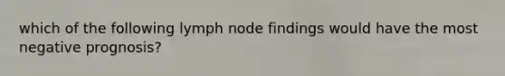 which of the following lymph node findings would have the most negative prognosis?