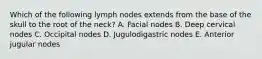 Which of the following lymph nodes extends from the base of the skull to the root of the neck? A. Facial nodes B. Deep cervical nodes C. Occipital nodes D. Jugulodigastric nodes E. Anterior jugular nodes