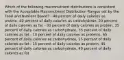 Which of the following macronutrient distributions is consistent with the Acceptable Macronutrient Distribution Ranges set by the Food and Nutrient Board? - 40 percent of daily calories as protein, 40 percent of daily calories as carbohydrate, 20 percent of daily calories as fat - 30 percent of daily calories as protein, 35 percent of daily calories as carbohydrate, 35 percent of daily calories as fat - 10 percent of daily calories as proteins, 65 percent of daily calories as carbohydrate, 25 percent of daily calories as fat - 15 percent of daily calories as protein, 45 percent of daily calories as carbohydrate, 40 percent of daily calories as fat