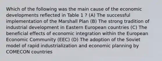 Which of the following was the main cause of the economic developments reflected in Table 1 ? (A) The successful implementation of the Marshall Plan (B) The strong tradition of industrial development in Eastern European countries (C) The beneficial effects of economic integration within the European Economic Community (EEC) (D) The adoption of the Soviet model of rapid industrialization and economic planning by COMECON countries