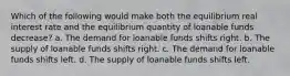 Which of the following would make both the equilibrium real interest rate and the equilibrium quantity of loanable funds decrease? a. The demand for loanable funds shifts right. b. The supply of loanable funds shifts right. c. The demand for loanable funds shifts left. d. The supply of loanable funds shifts left.