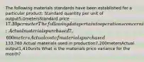 The following materials standards have been established for a particular product: Standard quantity per unit of output5.0metersStandard price17.30per meter The following data pertain to operations concerning the product for the last month: Actual materials purchased7,600metersActual cost of materials purchased133,760 Actual materials used in production7,200metersActual output1,410units What is the materials price variance for the month?