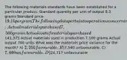 The following materials standards have been established for a particular product: Standard quantity per unit of output 8.3 grams Standard price 19.15 per gram The following data pertain to operations concerning the product for the last month: Actual materials purchased 7,500 grams Actual cost of materials purchased141,375 Actual materials used in production 7,100 grams Actual output 700 units What was the materials price variance for the month? A) 2,250 favourable. B)7,540 unfavourable. C) 7,660 unfavourable. D)24,317 unfavourable