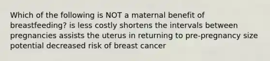 Which of the following is NOT a maternal benefit of breastfeeding? is less costly shortens the intervals between pregnancies assists the uterus in returning to pre-pregnancy size potential decreased risk of breast cancer