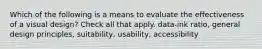 Which of the following is a means to evaluate the effectiveness of a visual design? Check all that apply. data-ink ratio, general design principles, suitability, usability, accessibility