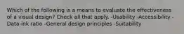 Which of the following is a means to evaluate the effectiveness of a visual design? Check all that apply. -Usability -Accessibility -Data-ink ratio -General design principles -Suitability
