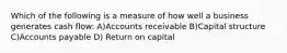 Which of the following is a measure of how well a business generates cash flow: A)Accounts receivable B)Capital structure C)Accounts payable D) Return on capital