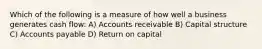 Which of the following is a measure of how well a business generates cash flow: A) Accounts receivable B) Capital structure C) Accounts payable D) Return on capital