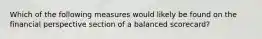 Which of the following measures would likely be found on the financial perspective section of a balanced scorecard?