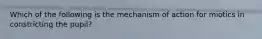 Which of the following is the mechanism of action for miotics in constricting the pupil?