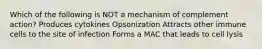 Which of the following is NOT a mechanism of complement action? Produces cytokines Opsonization Attracts other immune cells to the site of infection Forms a MAC that leads to cell lysis