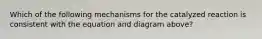 Which of the following mechanisms for the catalyzed reaction is consistent with the equation and diagram above?