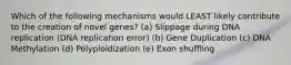 Which of the following mechanisms would LEAST likely contribute to the creation of novel genes? (a) Slippage during DNA replication (DNA replication error) (b) Gene Duplication (c) DNA Methylation (d) Polyploidization (e) Exon shuffling