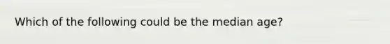 Which of the following could be the median age?
