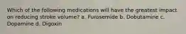 Which of the following medications will have the greatest impact on reducing stroke volume? a. Furosemide b. Dobutamine c. Dopamine d. Digoxin