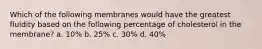 Which of the following membranes would have the greatest fluidity based on the following percentage of cholesterol in the membrane? a. 10% b. 25% c. 30% d. 40%