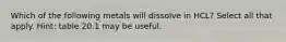 Which of the following metals will dissolve in HCL? Select all that apply. Hint: table 20.1 may be useful.