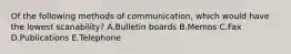 Of the following methods of​ communication, which would have the lowest​ scanability? A.Bulletin boards B.Memos C.Fax D.Publications E.Telephone