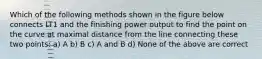 Which of the following methods shown in the figure below connects LT1 and the finishing power output to find the point on the curve at maximal distance from the line connecting these two points: a) A b) B c) A and B d) None of the above are correct