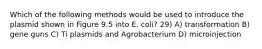 Which of the following methods would be used to introduce the plasmid shown in Figure 9.5 into E. coli? 29) A) transformation B) gene guns C) Ti plasmids and Agrobacterium D) microinjection