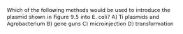 Which of the following methods would be used to introduce the plasmid shown in Figure 9.5 into E. coli? A) Ti plasmids and Agrobacterium B) gene guns C) microinjection D) transformation